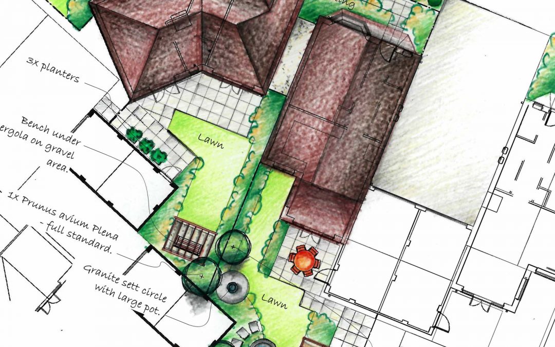 Sustainable Landscaping from Design to Construction